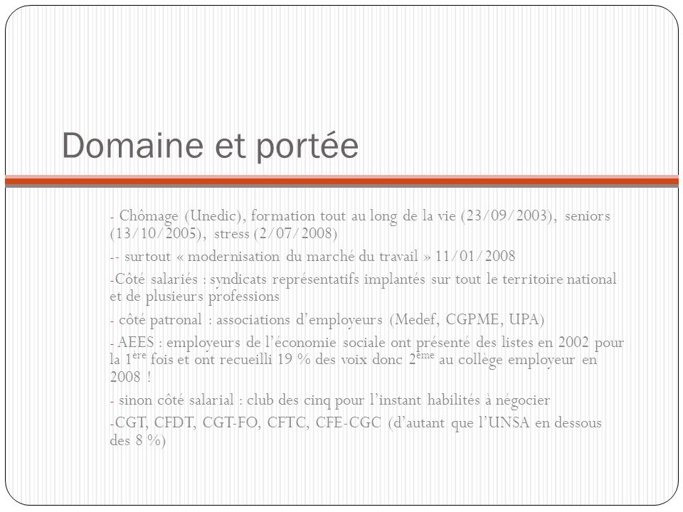 Domaine et portée Chômage (Unedic), formation tout au long de la vie (23/09/2003), seniors (13/10/2005), stress (2/07/2008)