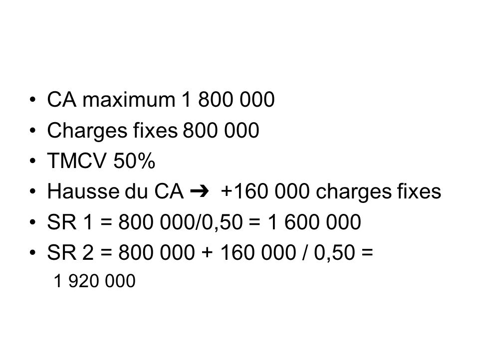 Hausse du CA ➔ charges fixes SR 1 = /0,50 =