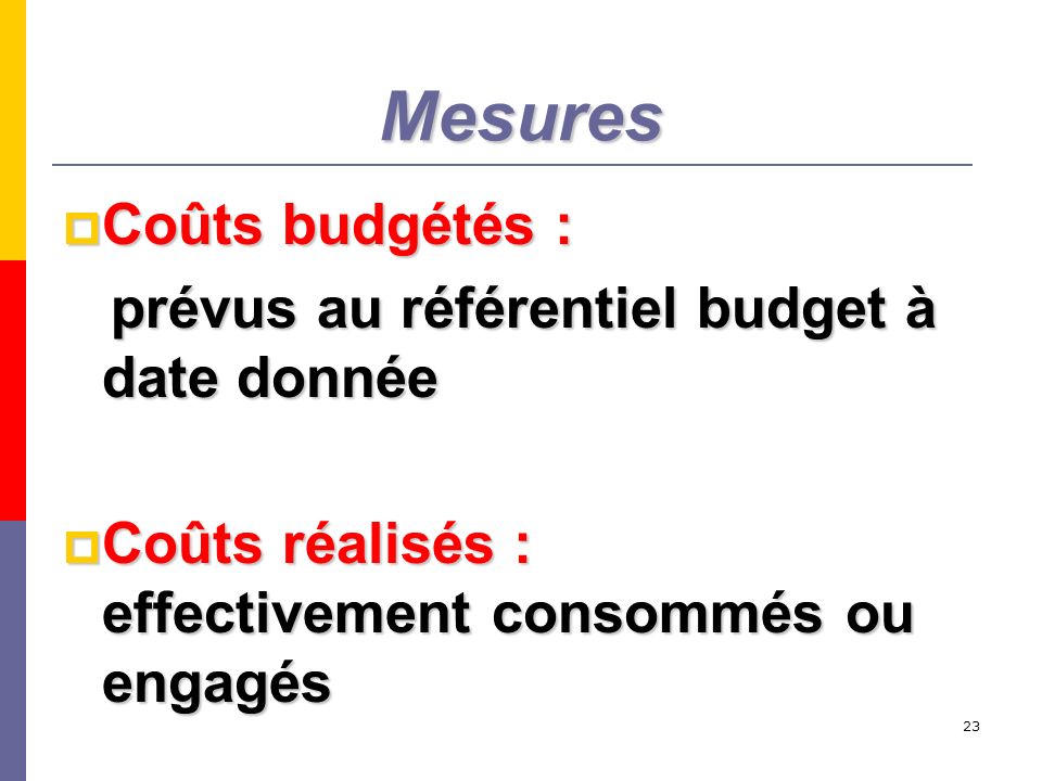 Mesures Coûts budgétés : prévus au référentiel budget à date donnée