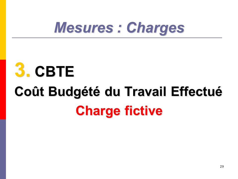Mesures : Charges CBTE Coût Budgété du Travail Effectué Charge fictive