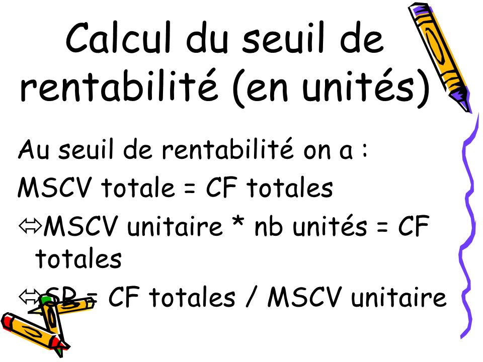 Calcul du seuil de rentabilité (en unités)