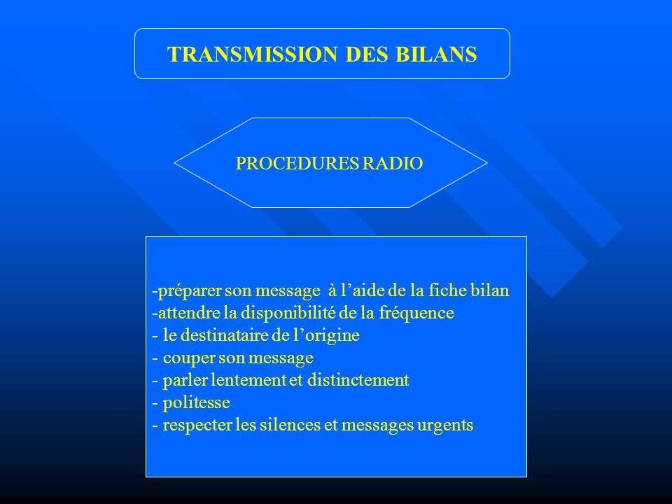 TRANSMISSION DES BILANS