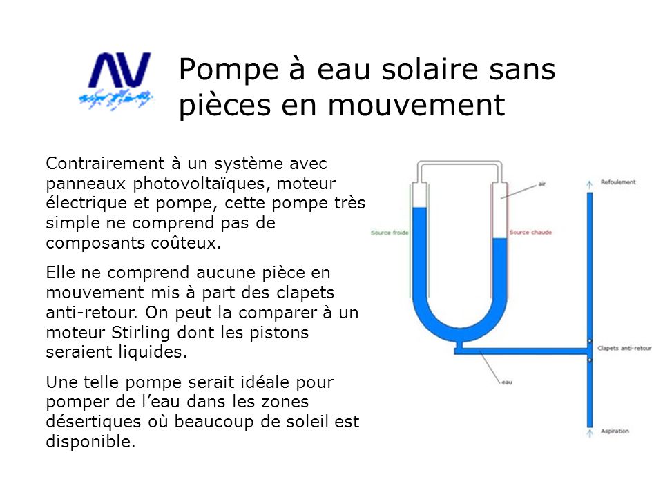 Pompe à eau solaire sans pièces en mouvement