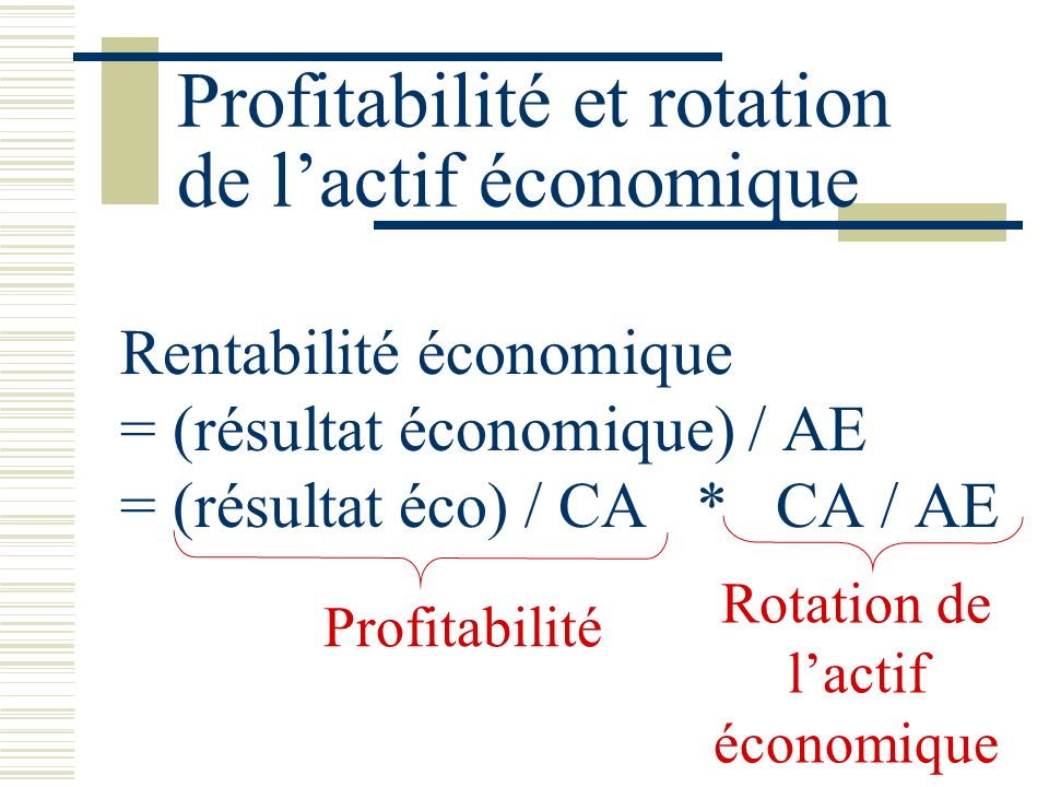 Profitabilité et rotation de l’actif économique
