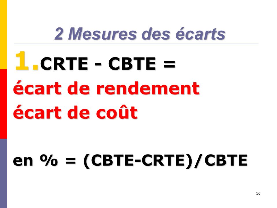 2 Mesures des écarts CRTE - CBTE = écart de rendement écart de coût