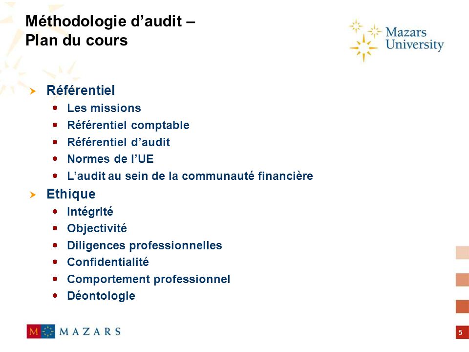 Méthodologie d’audit – Plan du cours