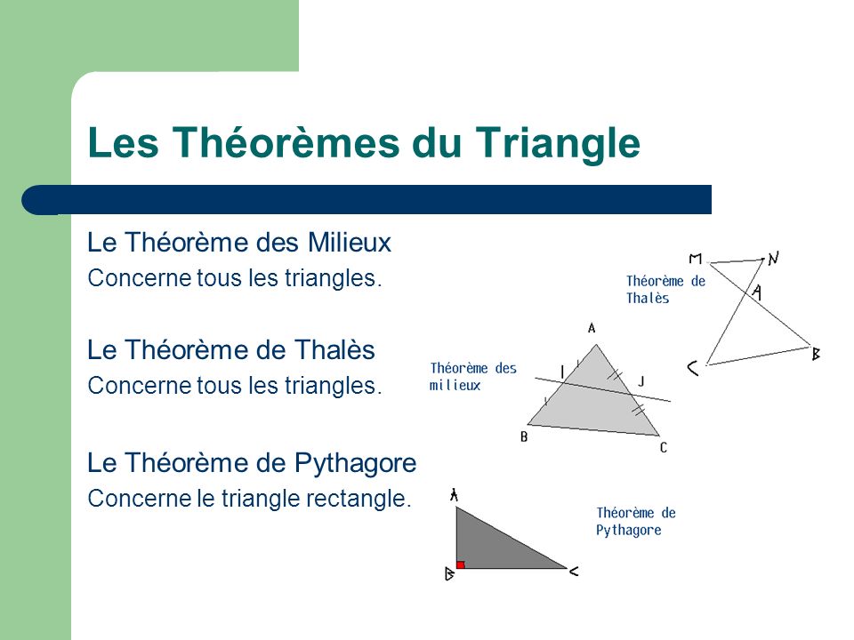 Les Théorèmes du Triangle