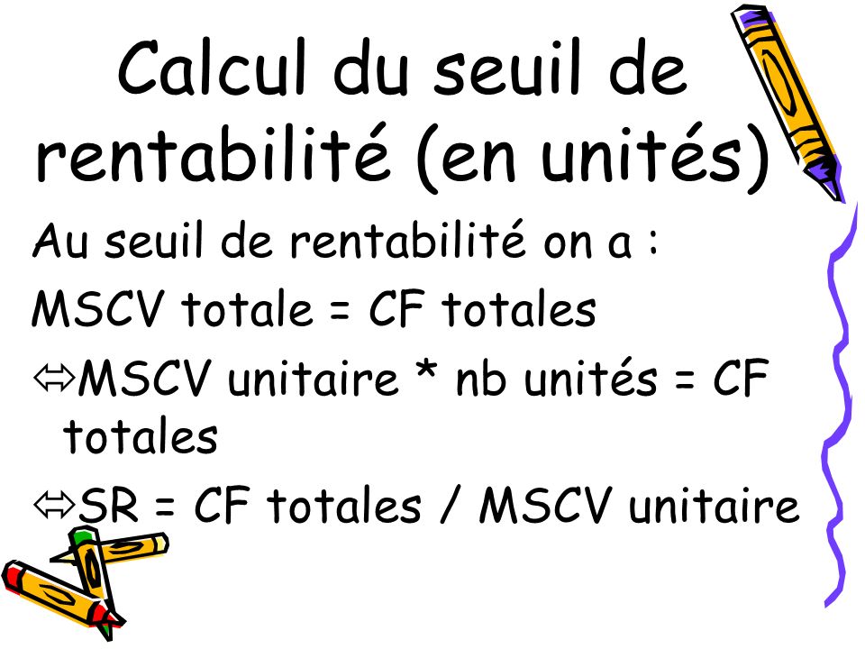 Calcul du seuil de rentabilité (en unités)