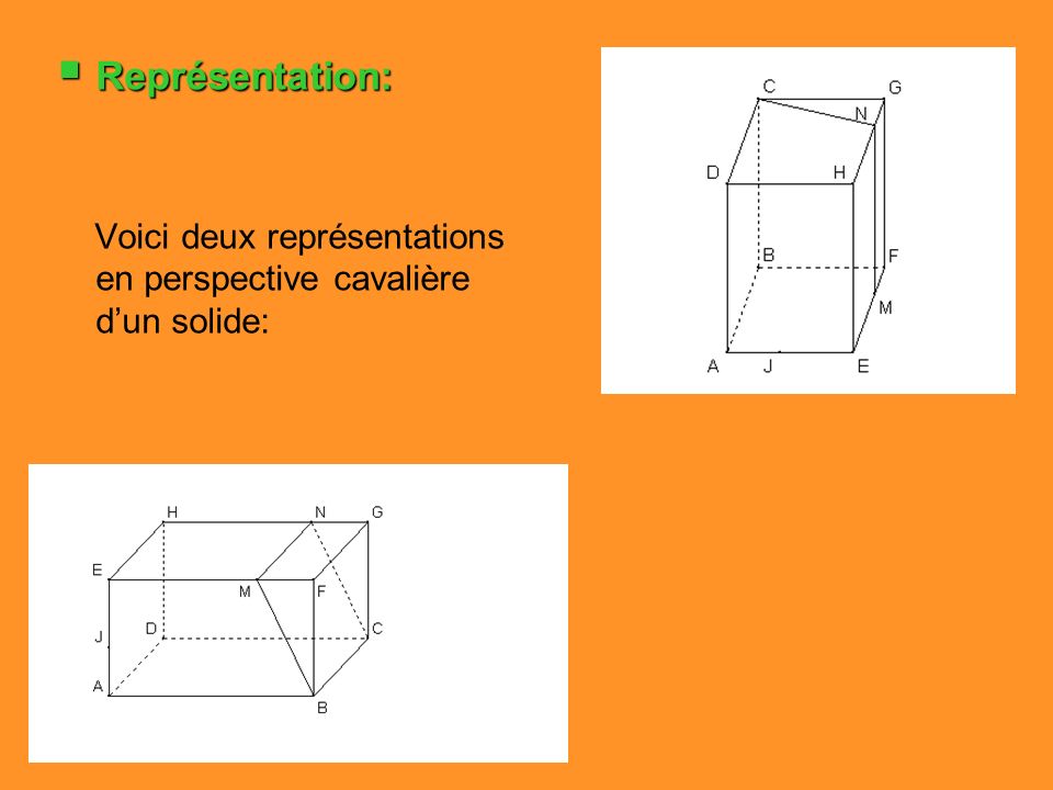 Représentation: Voici deux représentations en perspective cavalière d’un solide: