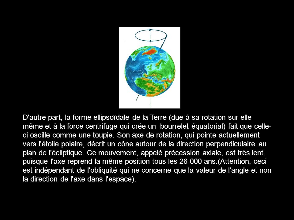 D autre part, la forme ellipsoïdale de la Terre (due à sa rotation sur elle même et à la force centrifuge qui crée un bourrelet équatorial) fait que celle-ci oscille comme une toupie.