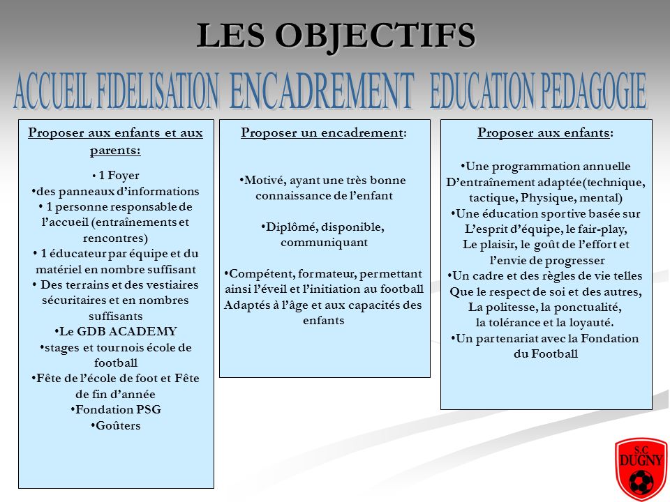 LES OBJECTIFS ACCUEIL FIDELISATION ENCADREMENT EDUCATION PEDAGOGIE