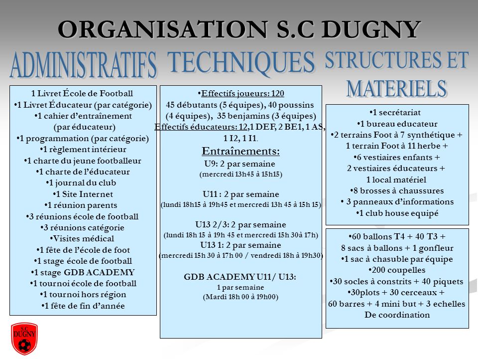 ORGANISATION S.C DUGNY ADMINISTRATIFS TECHNIQUES STRUCTURES ET