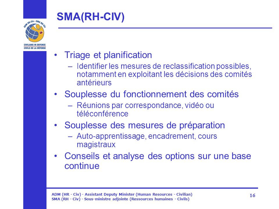 SMA(RH-CIV) Triage et planification