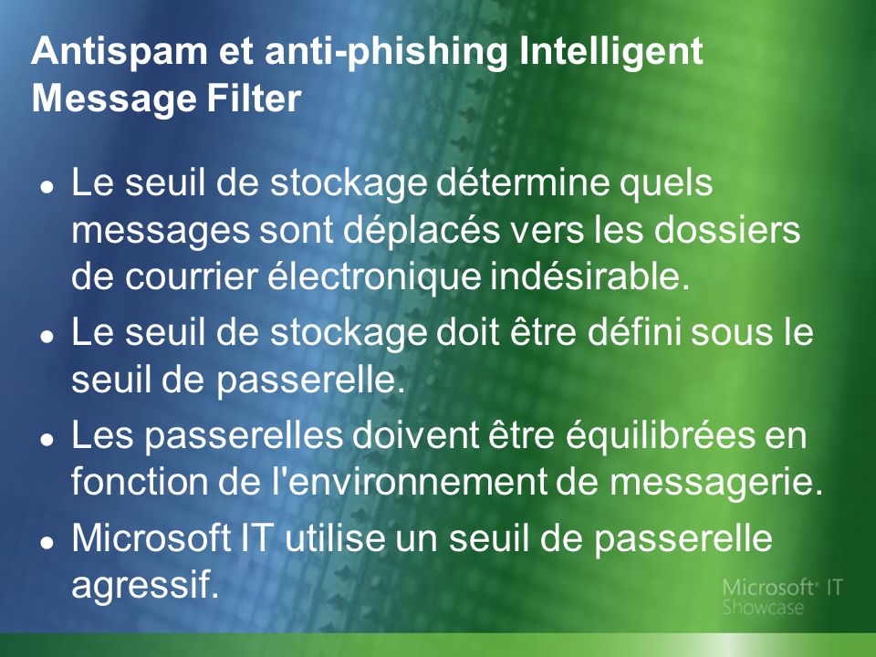 Antispam et anti-phishing Intelligent Message Filter
