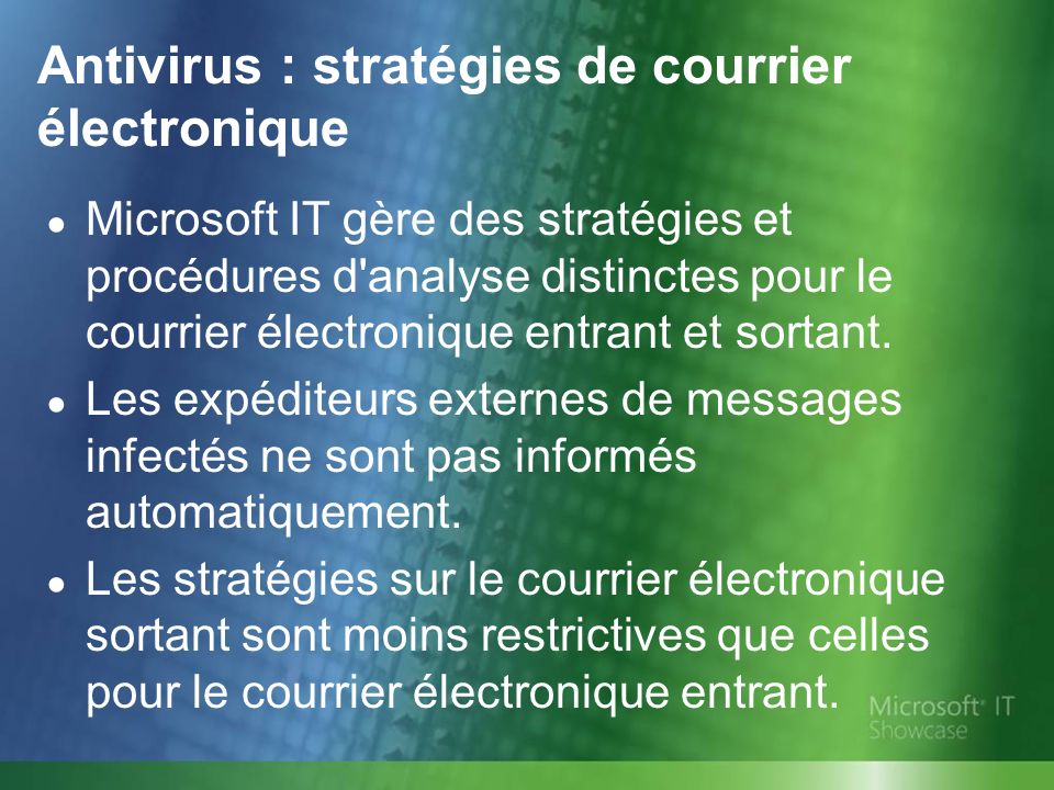 Antivirus : stratégies de courrier électronique