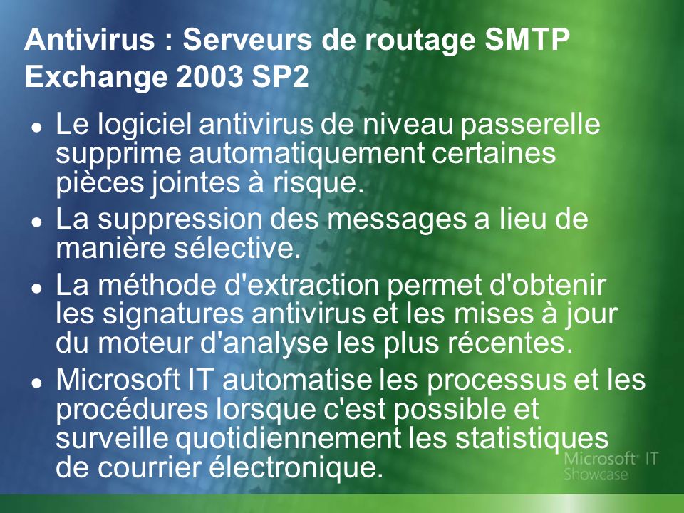 Antivirus : Serveurs de routage SMTP Exchange 2003 SP2