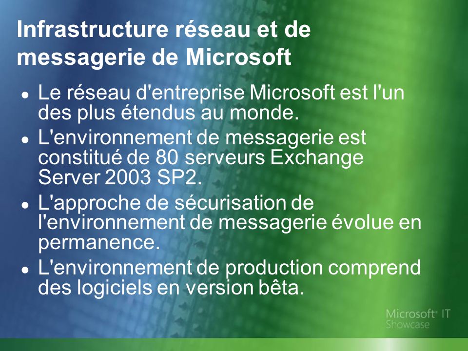 Infrastructure réseau et de messagerie de Microsoft