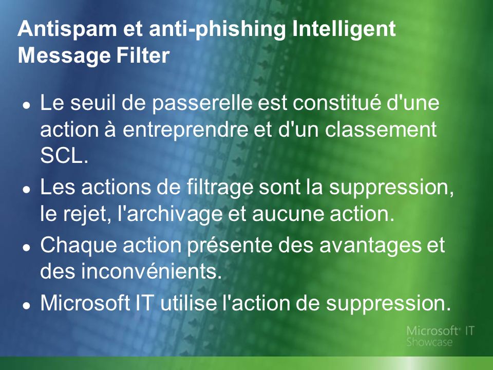 Antispam et anti-phishing Intelligent Message Filter