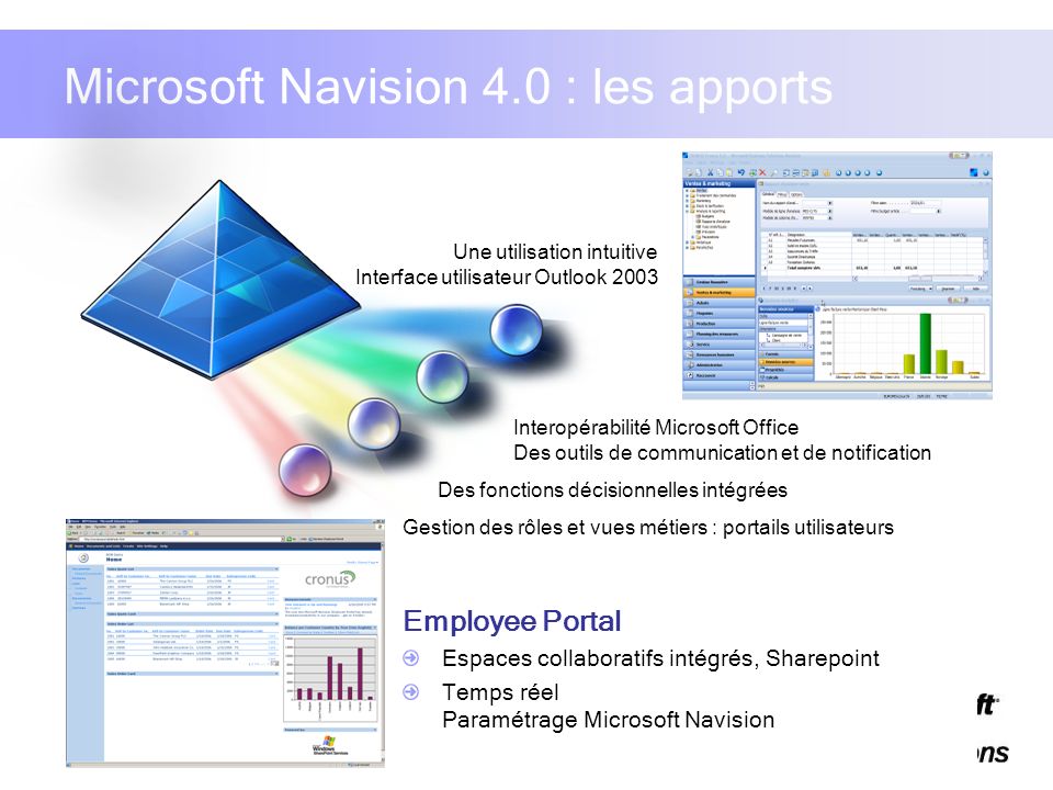 Microsoft Navision 4.0 : les apports
