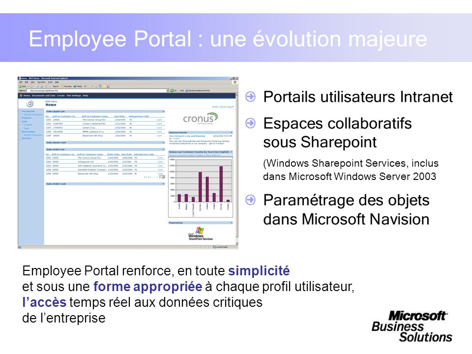 Employee Portal : une évolution majeure