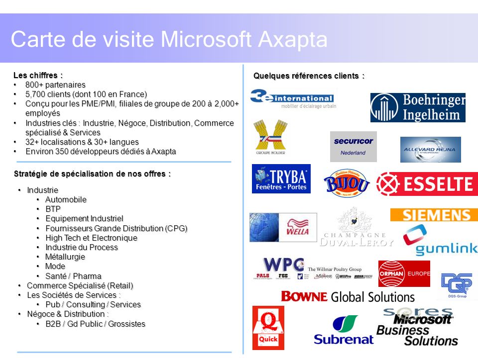 Carte de visite Microsoft Axapta