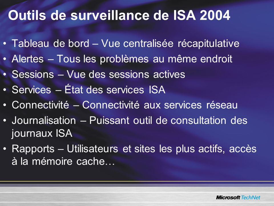 Outils de surveillance de ISA 2004