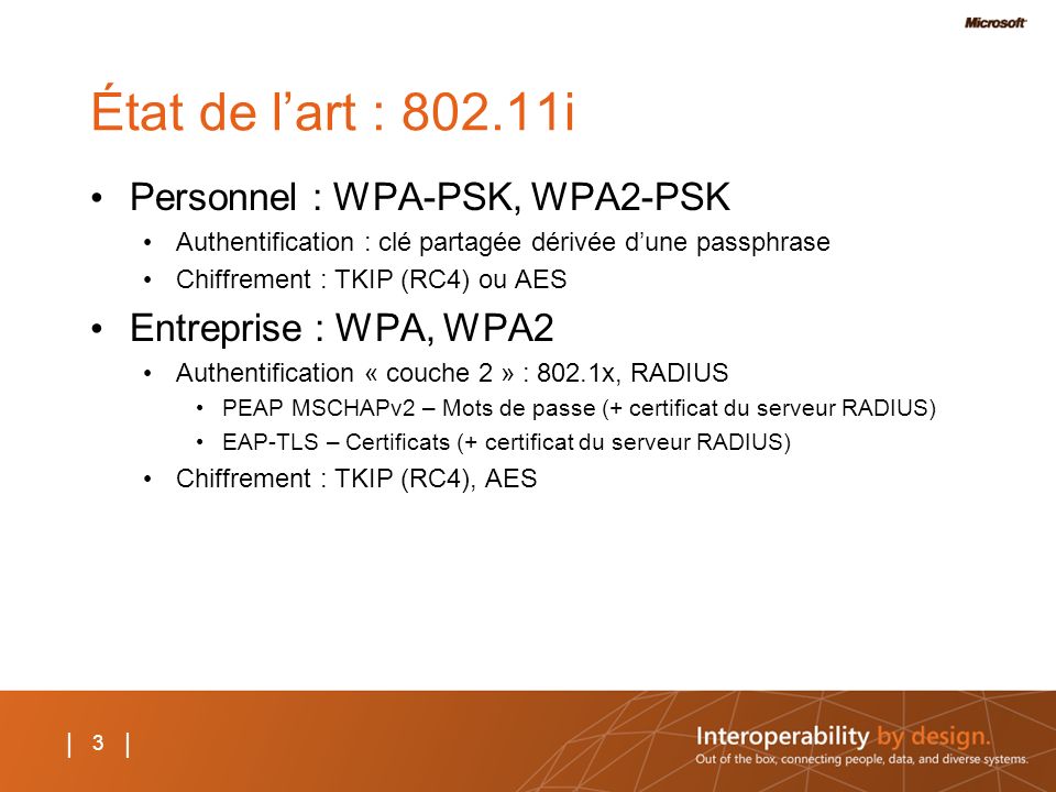 État de l’art : i Personnel : WPA-PSK, WPA2-PSK