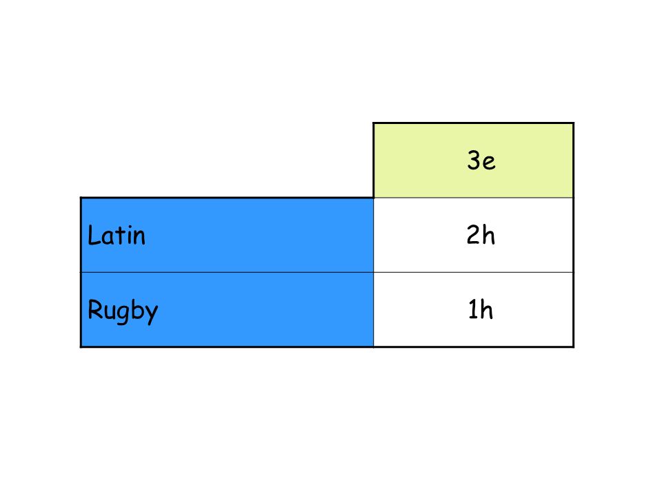 3e Latin 2h Rugby 1h