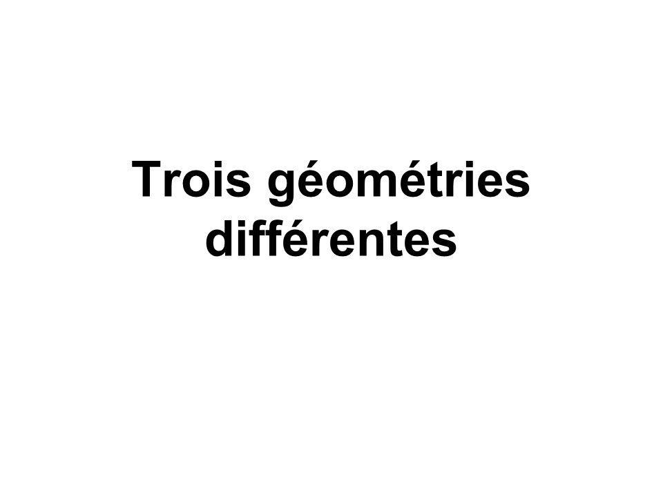 Trois géométries différentes