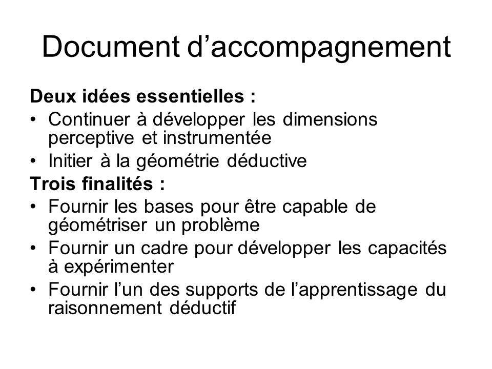 Document d’accompagnement