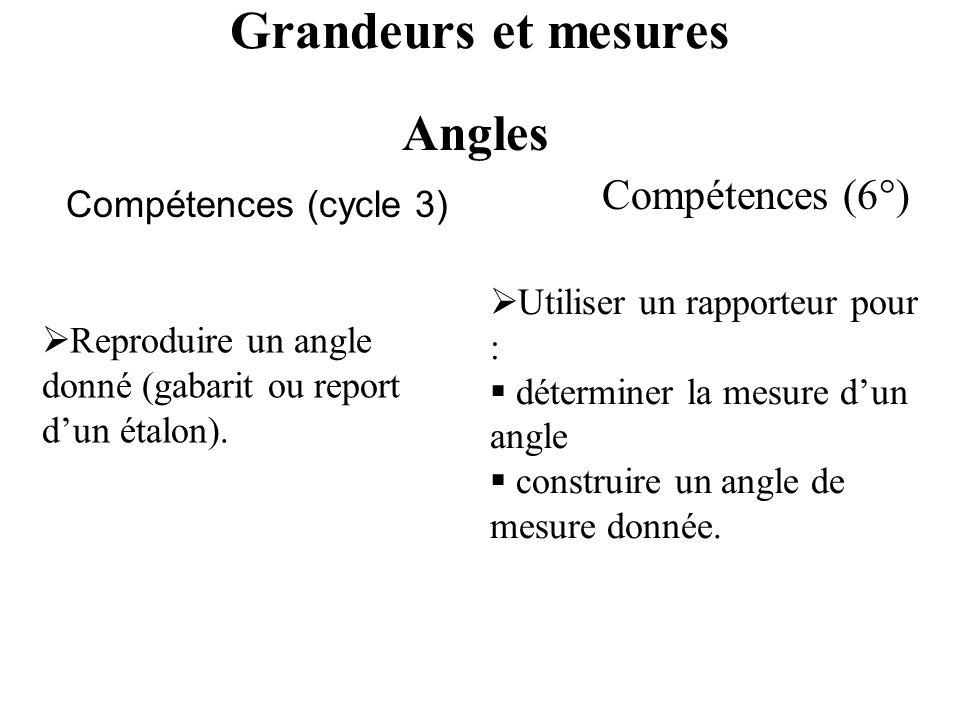Grandeurs et mesures Angles Compétences (6°) Compétences (cycle 3)
