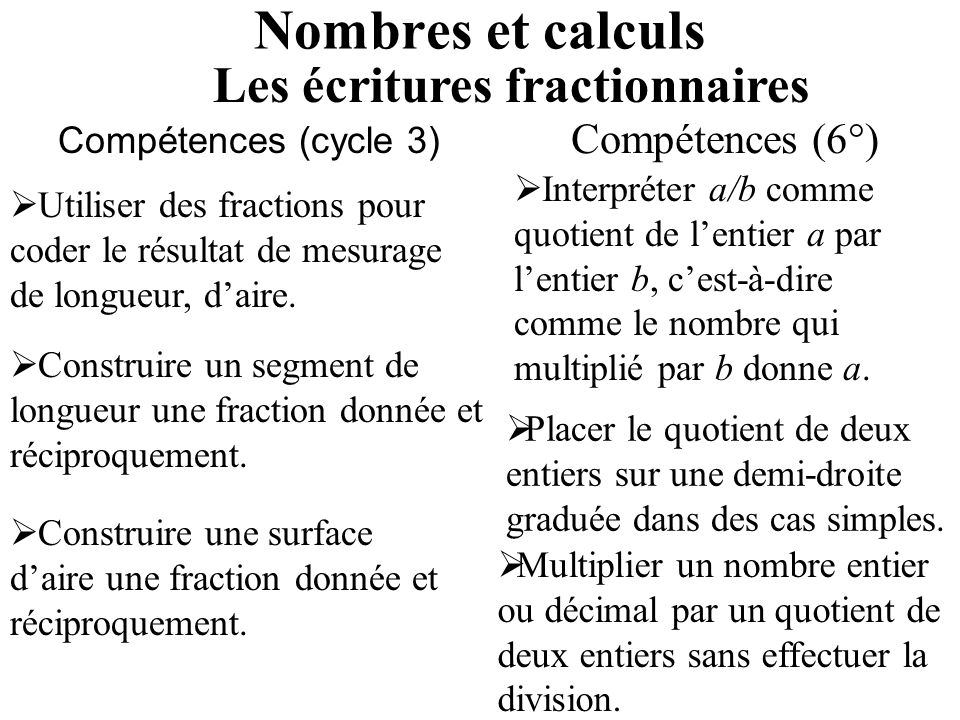 Nombres et calculs Les écritures fractionnaires Compétences (6°)