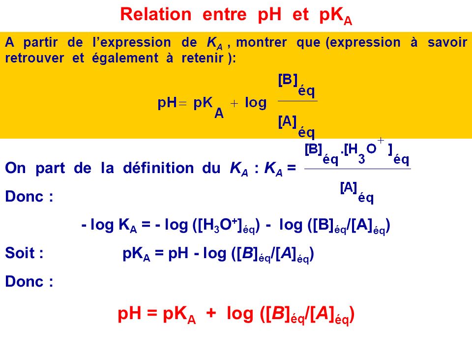 Relation entre pH et pKA pH = pKA + log ([B]éq/[A]éq)
