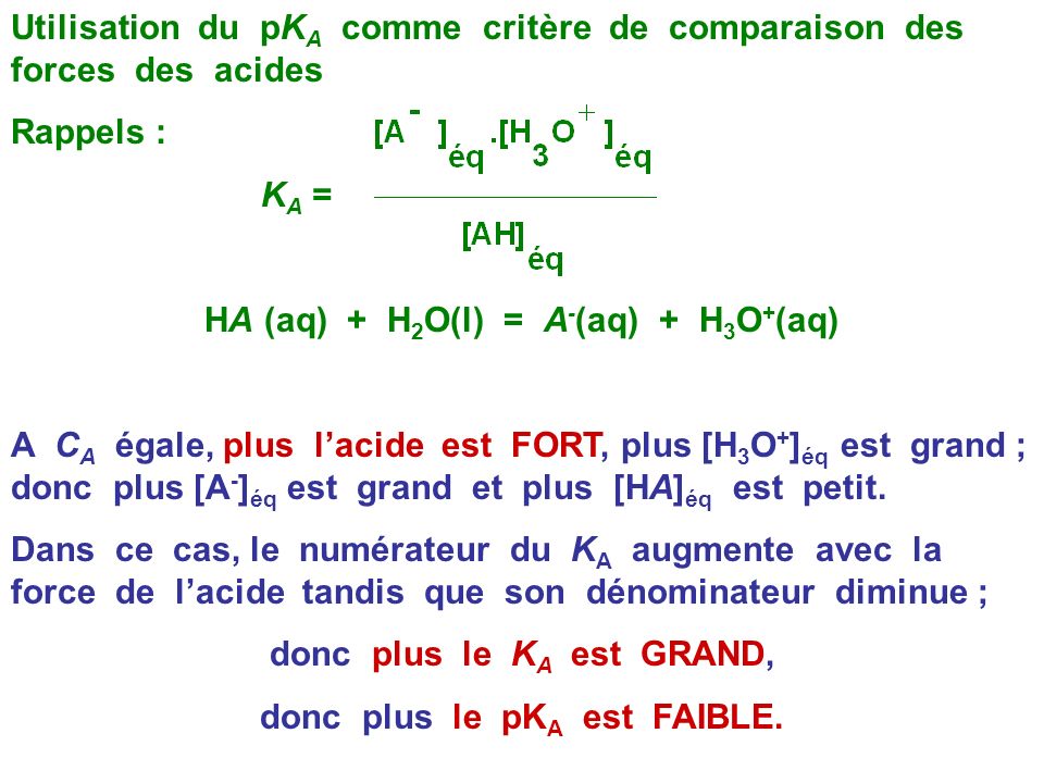 Utilisation du pKA comme critère de comparaison des forces des acides
