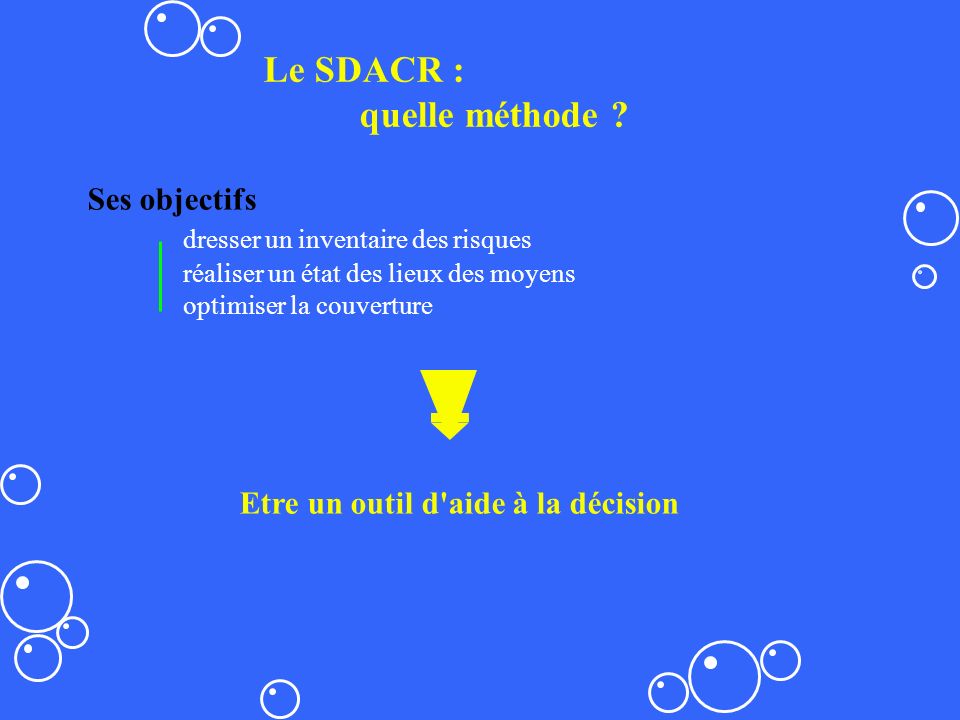 Le SDACR : quelle méthode Ses objectifs