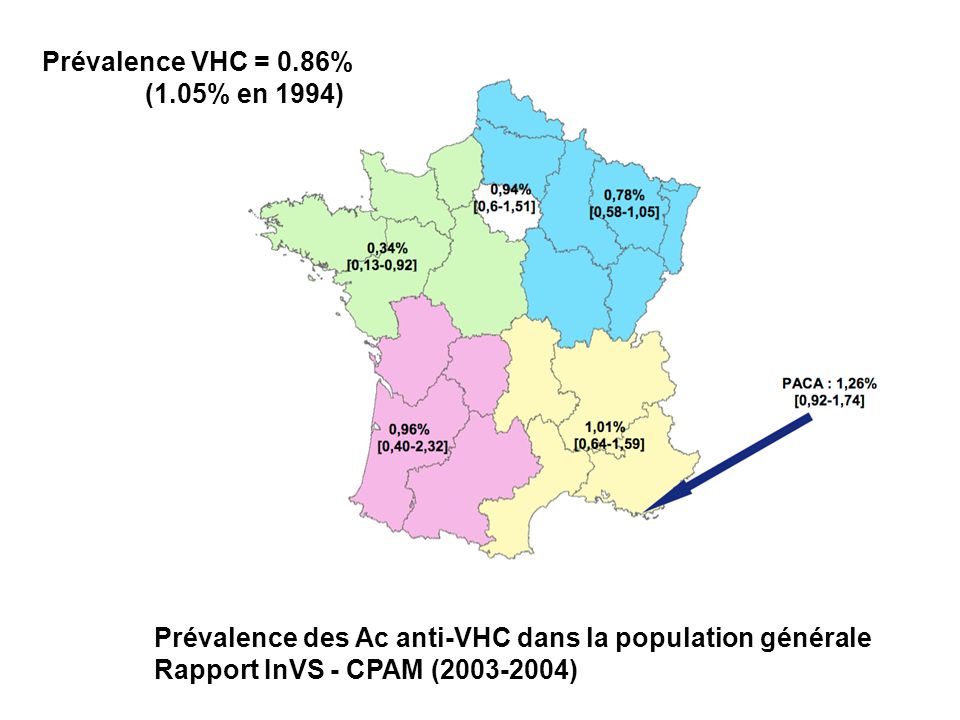 Prévalence VHC = 0.86% (1.05% en 1994) Prévalence des Ac anti-VHC dans la population générale.