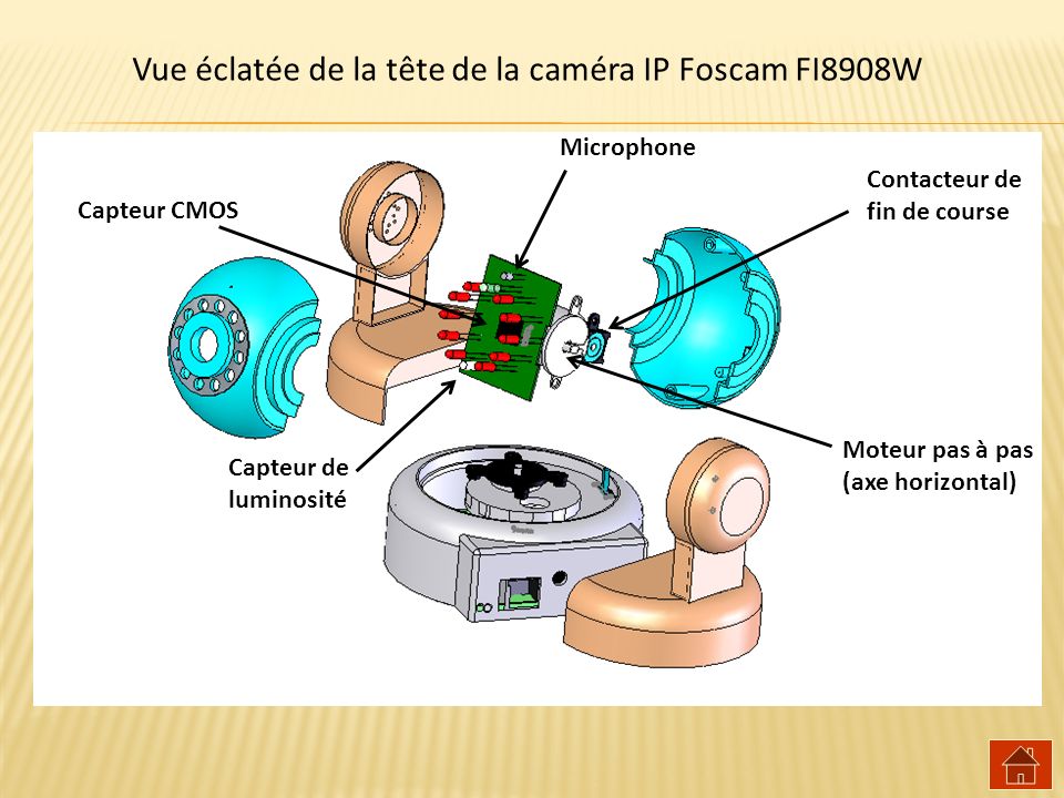 Vue éclatée de la tête de la caméra IP Foscam FI8908W