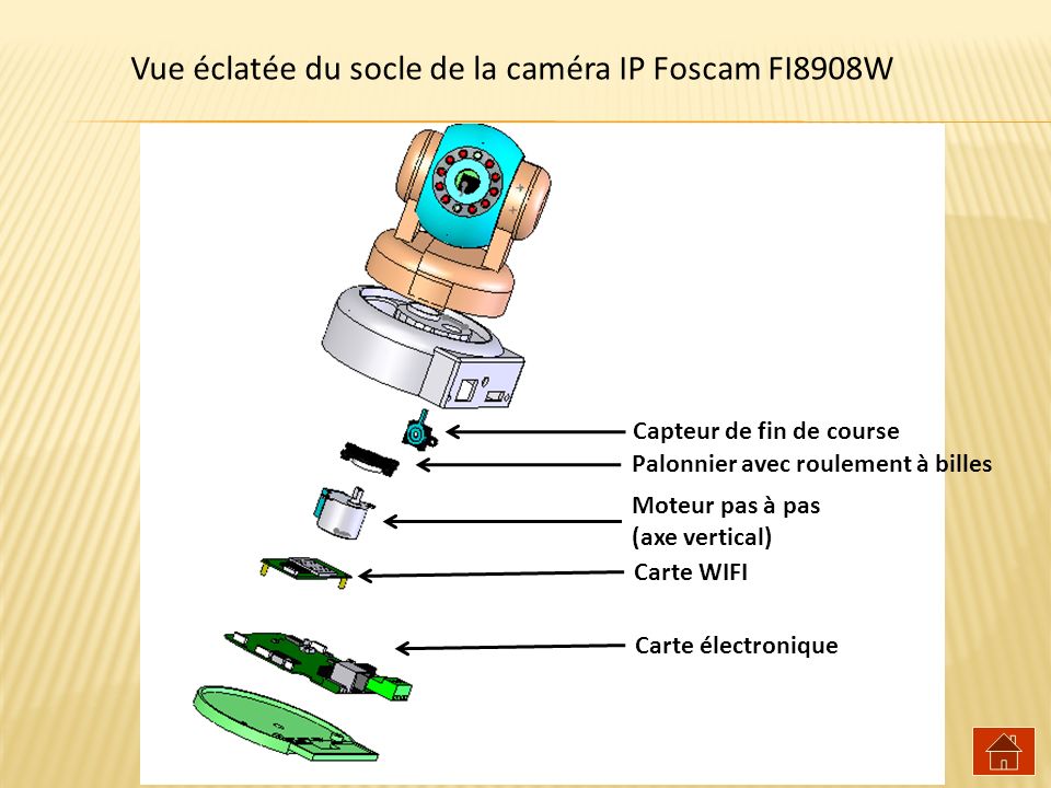Vue éclatée du socle de la caméra IP Foscam FI8908W