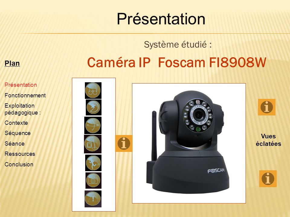 Présentation Caméra IP Foscam FI8908W Système étudié : Plan