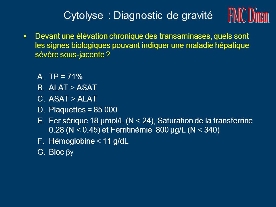 Cytolyse : Diagnostic de gravité