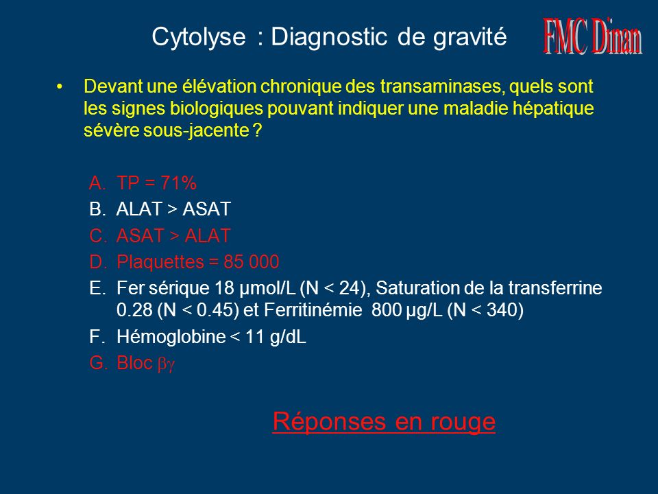 Cytolyse : Diagnostic de gravité