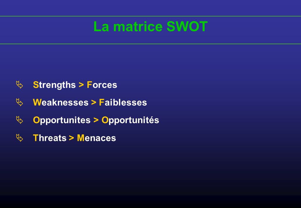 La matrice SWOT Strengths > Forces Weaknesses > Faiblesses