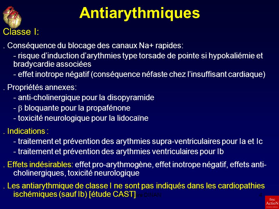 Antiarythmiques Classe I:
