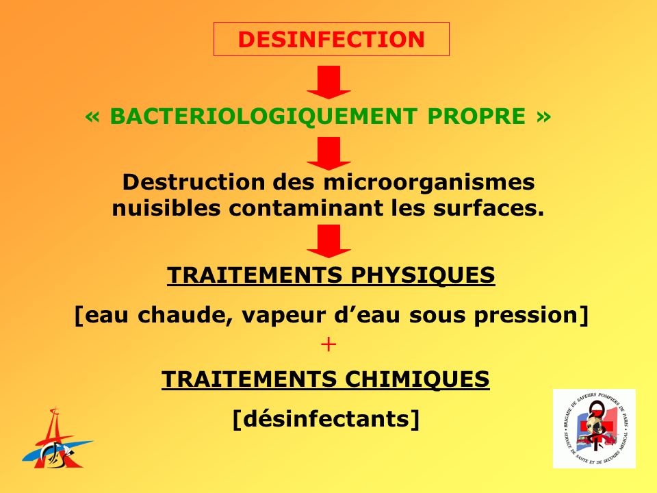 + DESINFECTION « BACTERIOLOGIQUEMENT PROPRE »