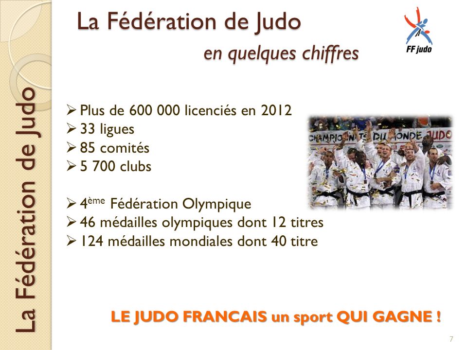 La Fédération de Judo en quelques chiffres