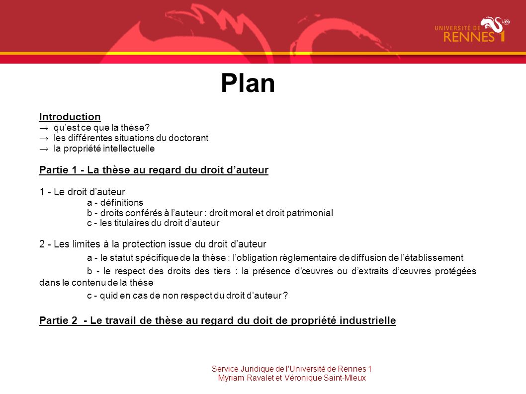 Plan Introduction Partie 1 - La thèse au regard du droit d’auteur