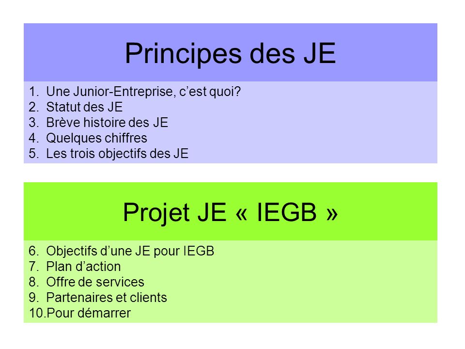 Principes des JE Projet JE « IEGB » Une Junior-Entreprise, c’est quoi