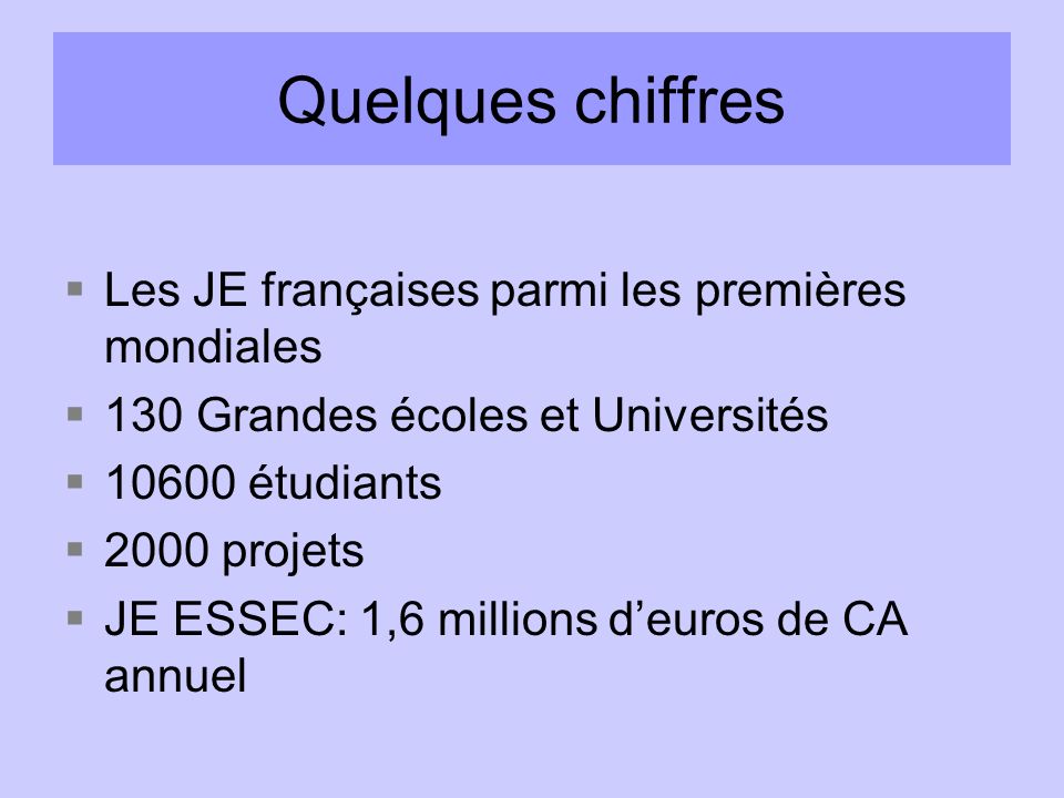 Quelques chiffres Les JE françaises parmi les premières mondiales