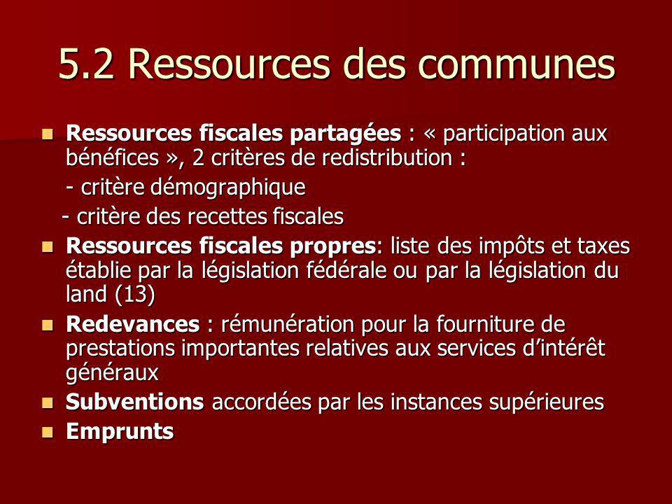 5.2 Ressources des communes