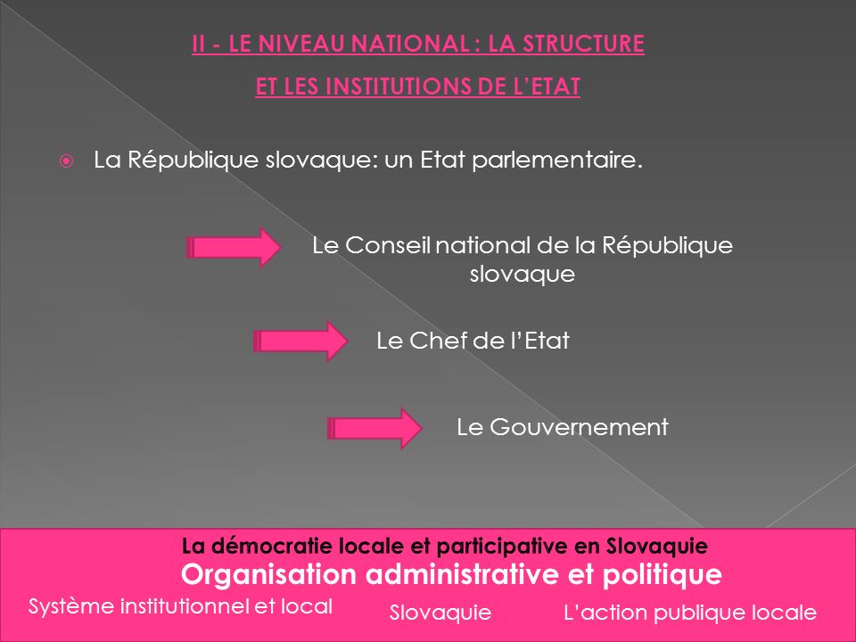 Organisation administrative et politique
